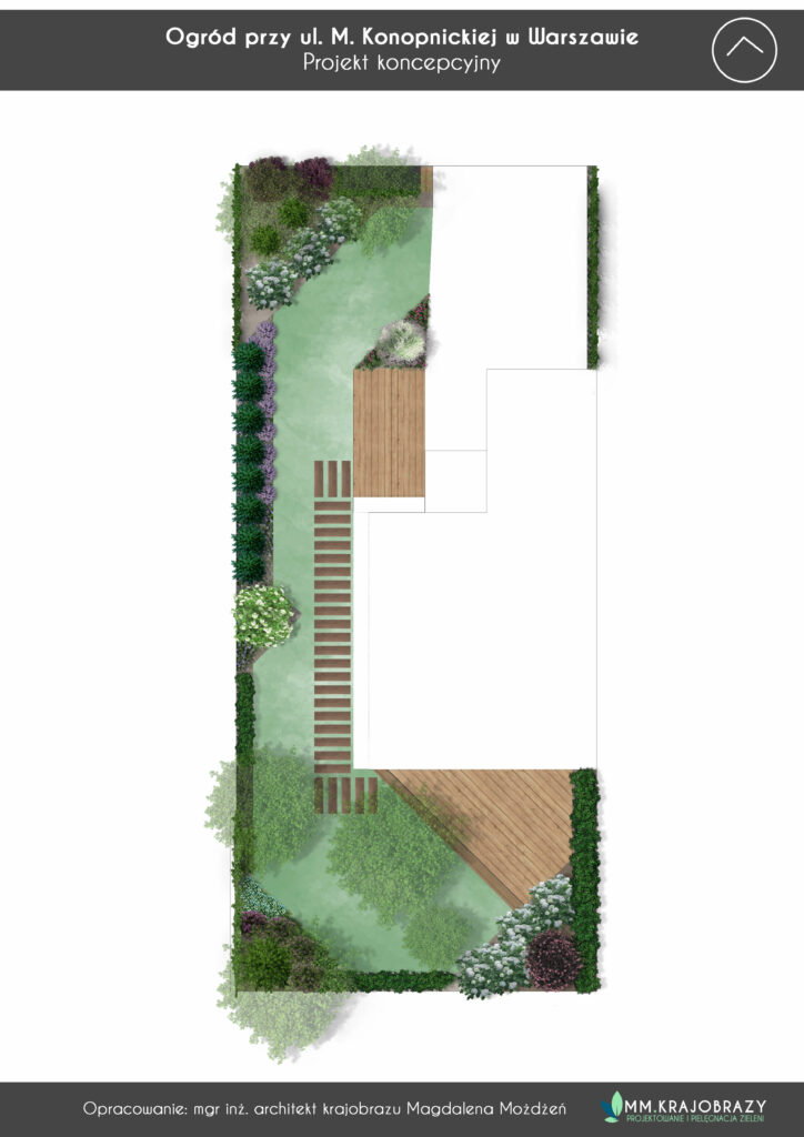 projekt koncepcyjny ogrodu